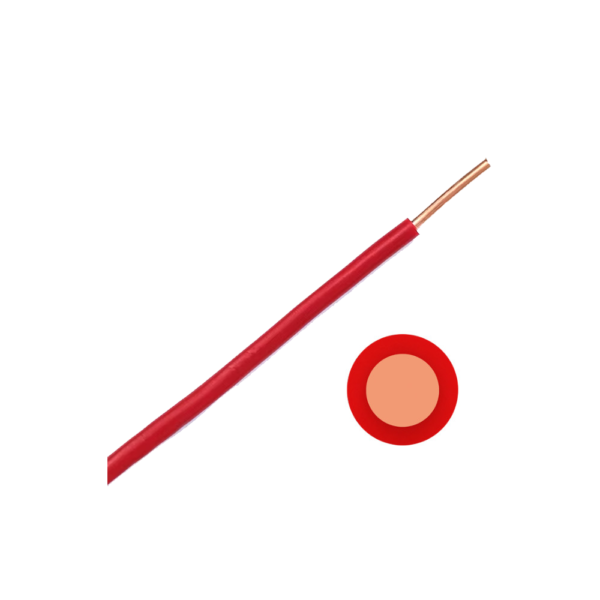 Cable 1.5 NYA Rojo x Metro